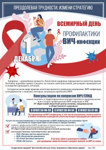 ВД борьбы со СПИДом 2025