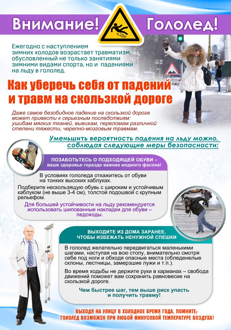 Гололедные травмы