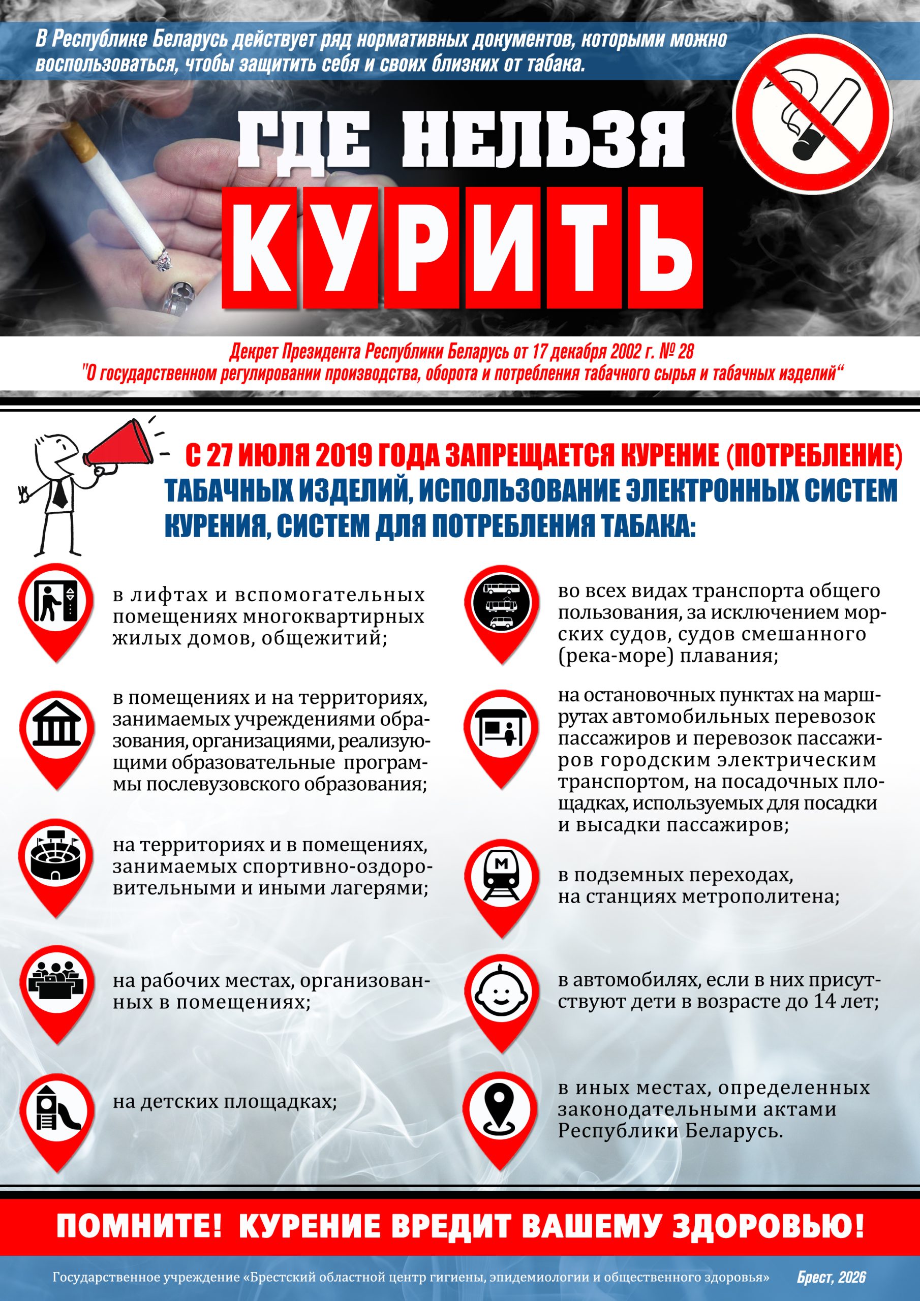 Подробнее о статье Где нельзя курить 2026